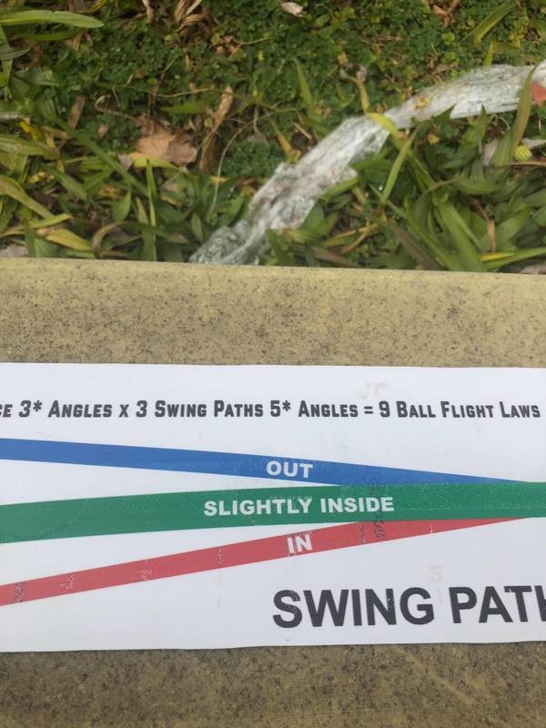 Imperfect Perfect Path Swing Board (Click Picture)