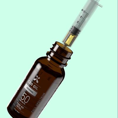 CBD Oil Sublingual
