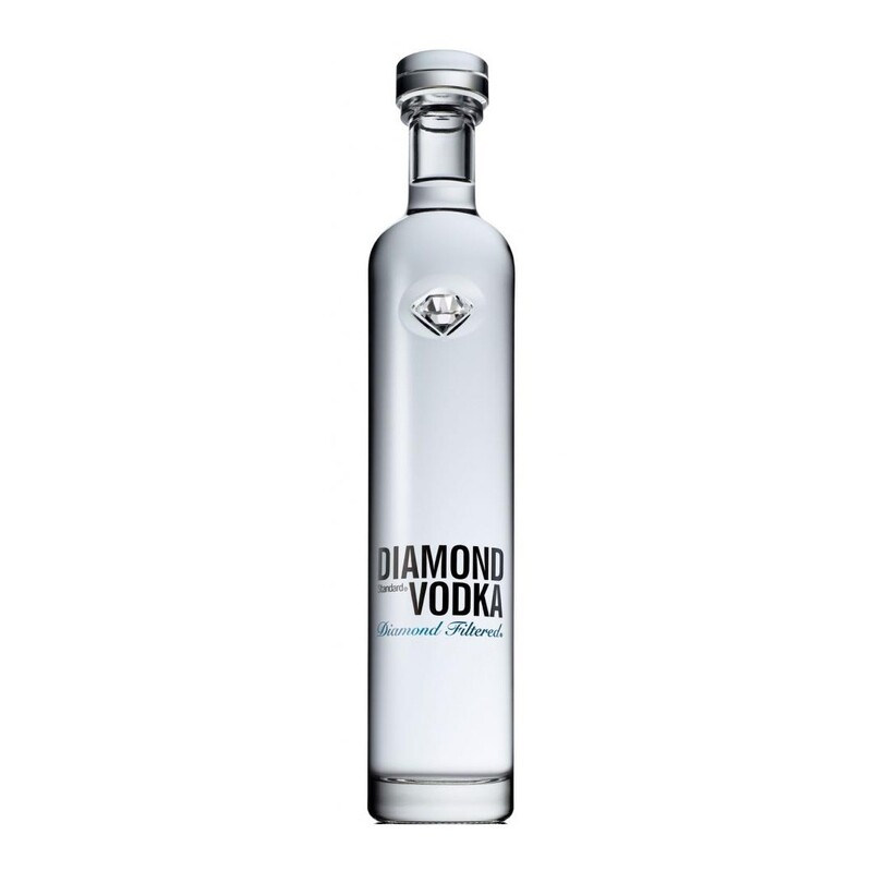 Diamond Standard