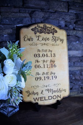 Wedding Signs