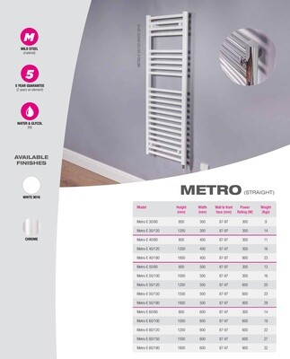 Metro Electric Towel Rail