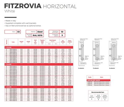 Fitzrovia 3 Column 600mm High x 484mm Wide - White