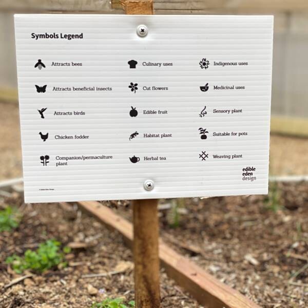 Community and Kitchen Garden Plant ID Sign - Corflute