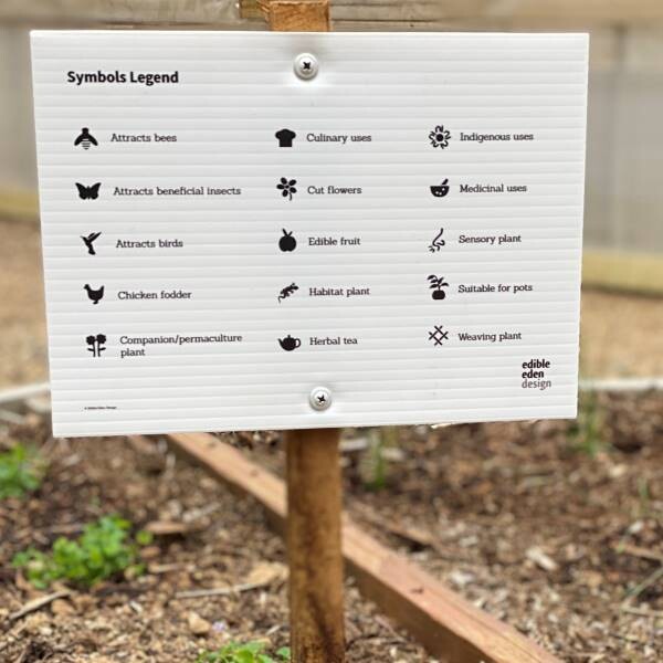 Community and Kitchen Garden Plant ID Signs, Sign name: Symbols legend for plant signs