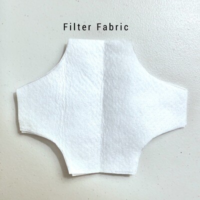 Mask Filter, Reusable