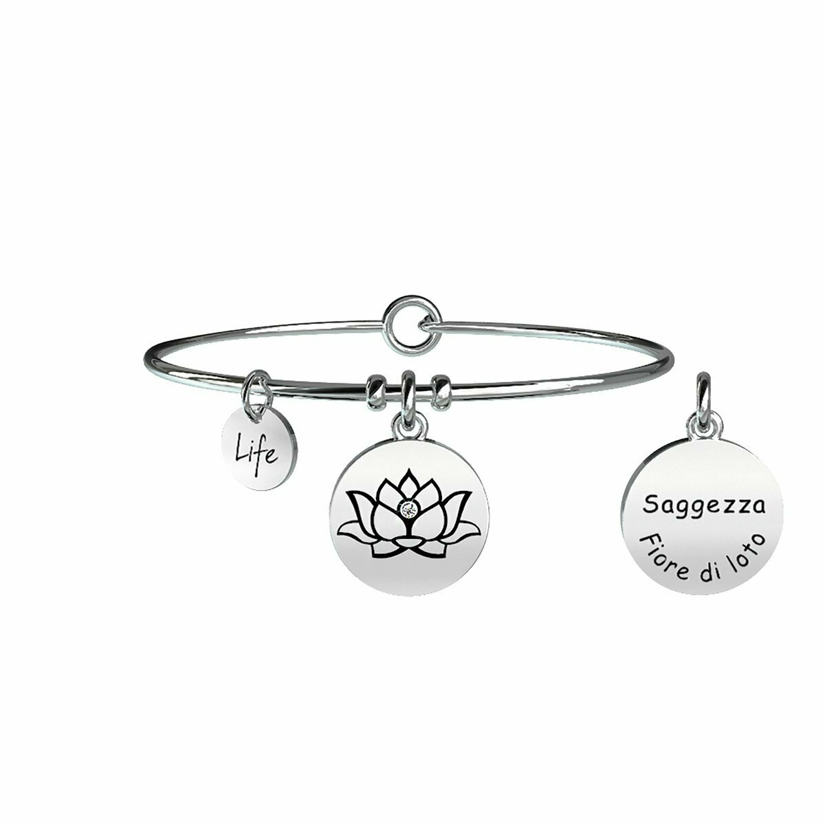 FIORE DI LOTO | SAGGEZZA