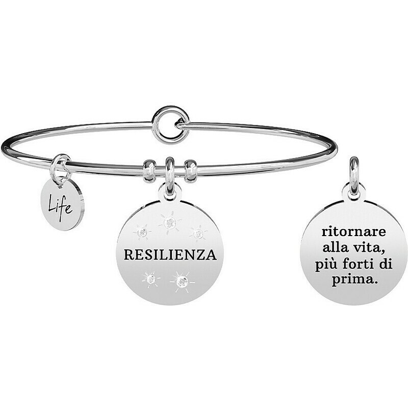 RESILIENZA