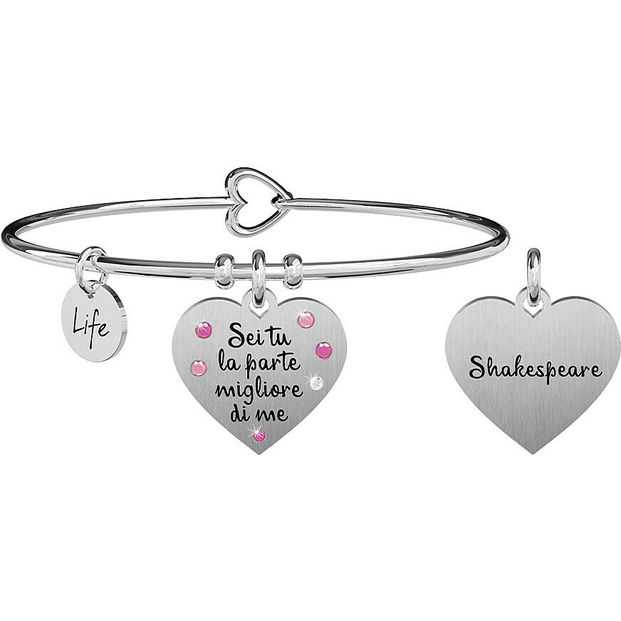 SEI TU LA PARTE … SHAKESPEARE