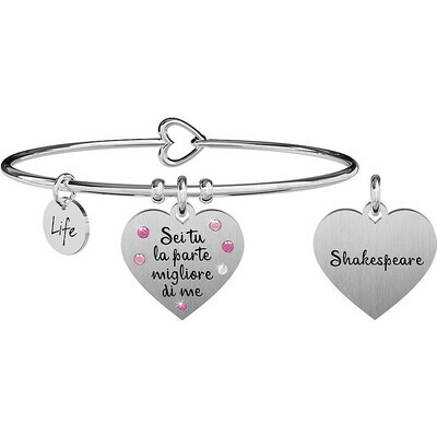 SEI TU LA PARTE … SHAKESPEARE