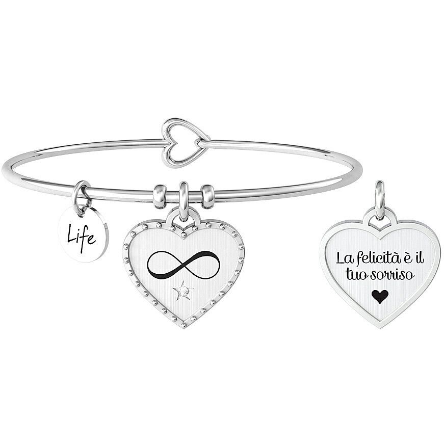 Cuore | Nascita