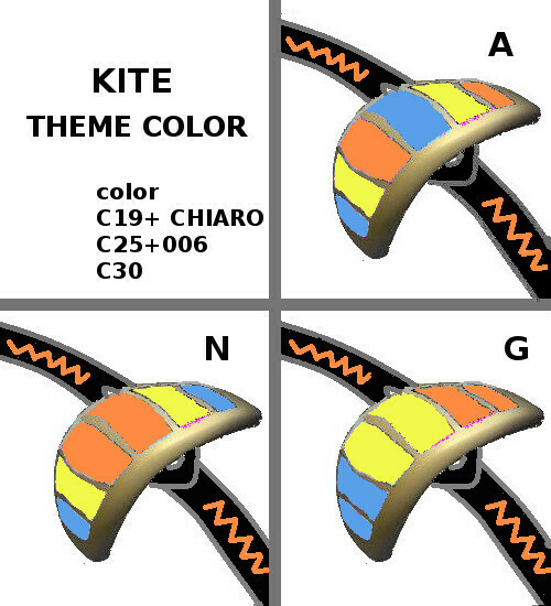 BKR - MISTRAL Orange / Turquoise / Yellow