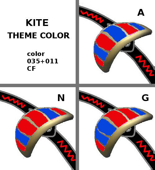 BKR - MISTRAL Red/Blue