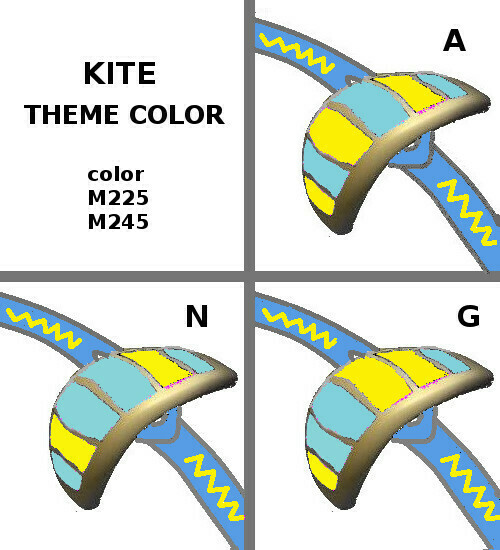 BKR - MISTRAL Yellow / Turquoise