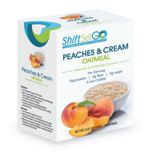 Breakfast: Non-Restricted