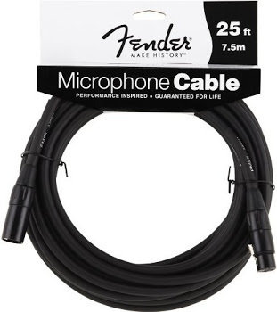 CABLES AND ACCESSORIES