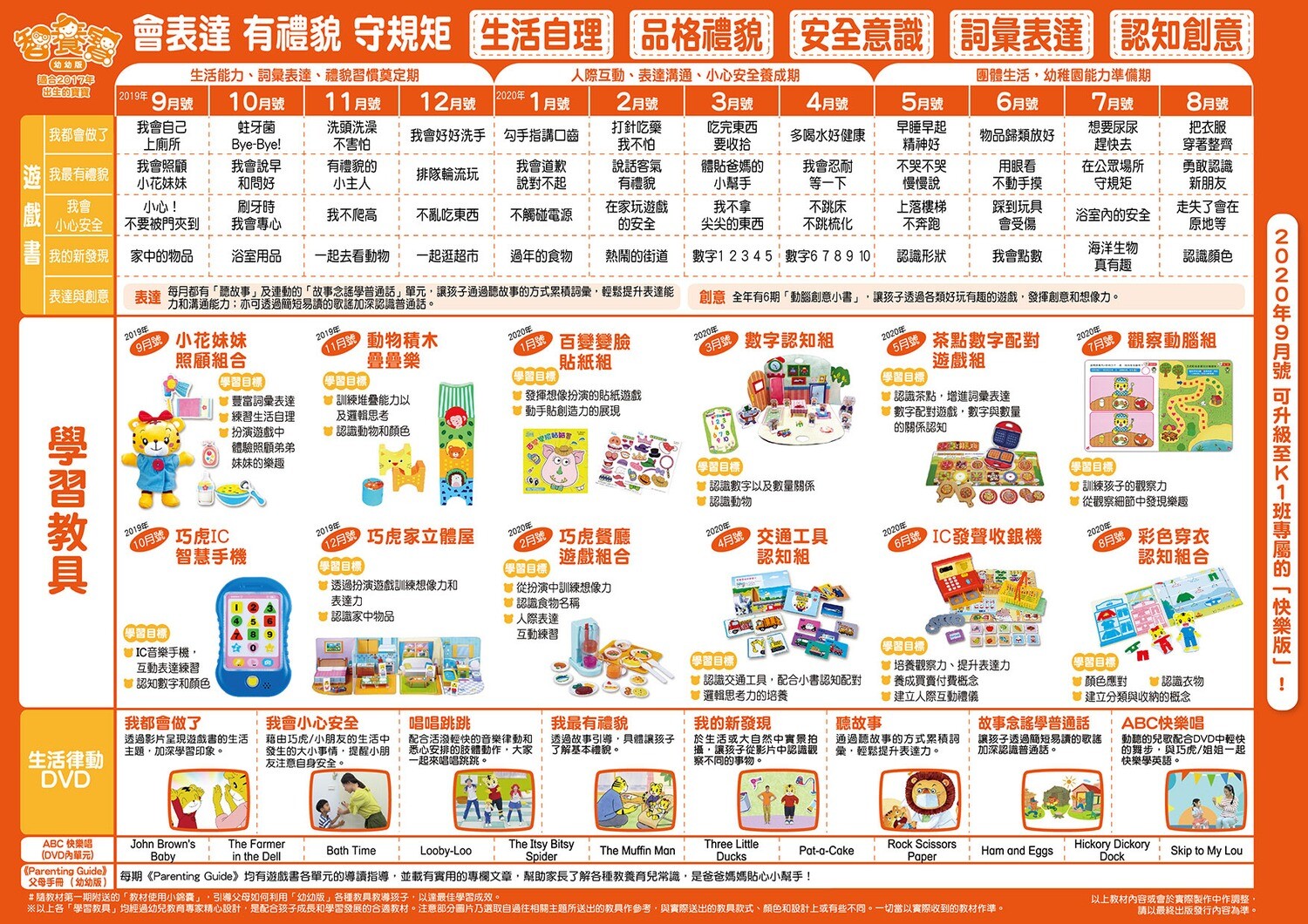 香港 廣東話版 巧虎幼幼版21 22年 1年12期 有不同寄送方式供選擇