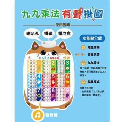 九九乘法有聲掛圖