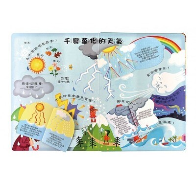 生活中的為什麼:我的知識百科翻翻書