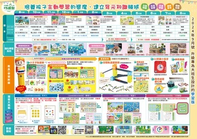 巧虎月刊 成長版 一年十二期 (4-5嵗)