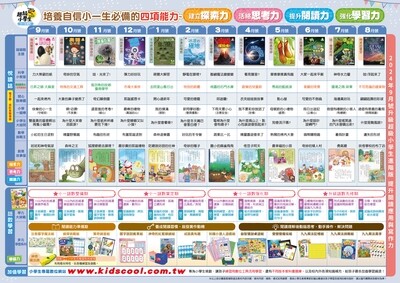 巧虎月刊 基礎版 一年十二期(小一生)