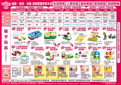 香港(廣東話版)巧虎 寶寶版