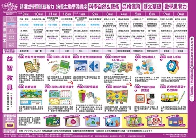 香港(廣東話版)巧虎 成長版