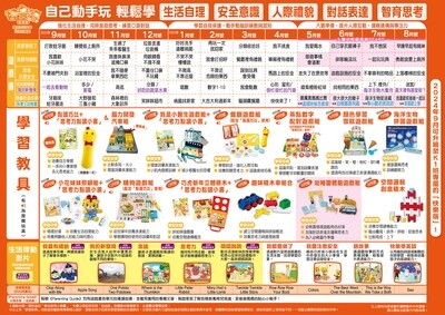 香港(廣東話版)巧虎 幼幼版