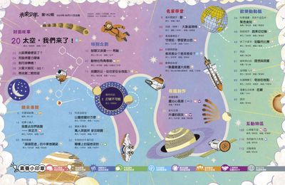 未來少年-限時優惠(享知識庫權限)