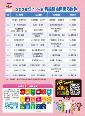康軒學習雜誌 進階版 限美國訂購