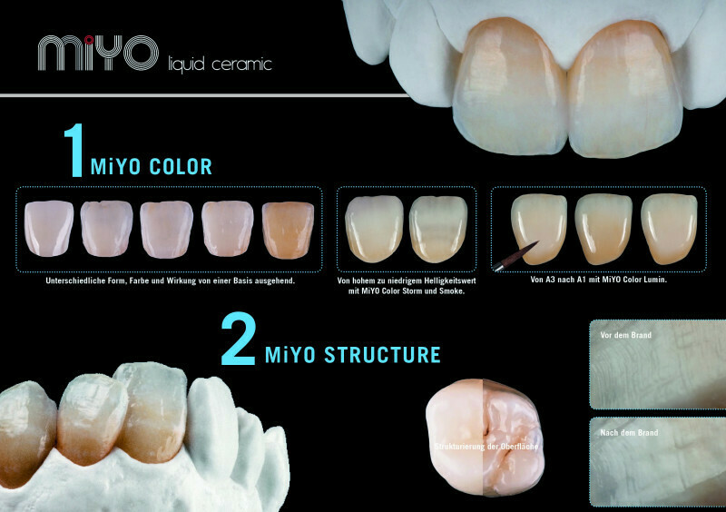 MiYo Liquid Ceramics kit