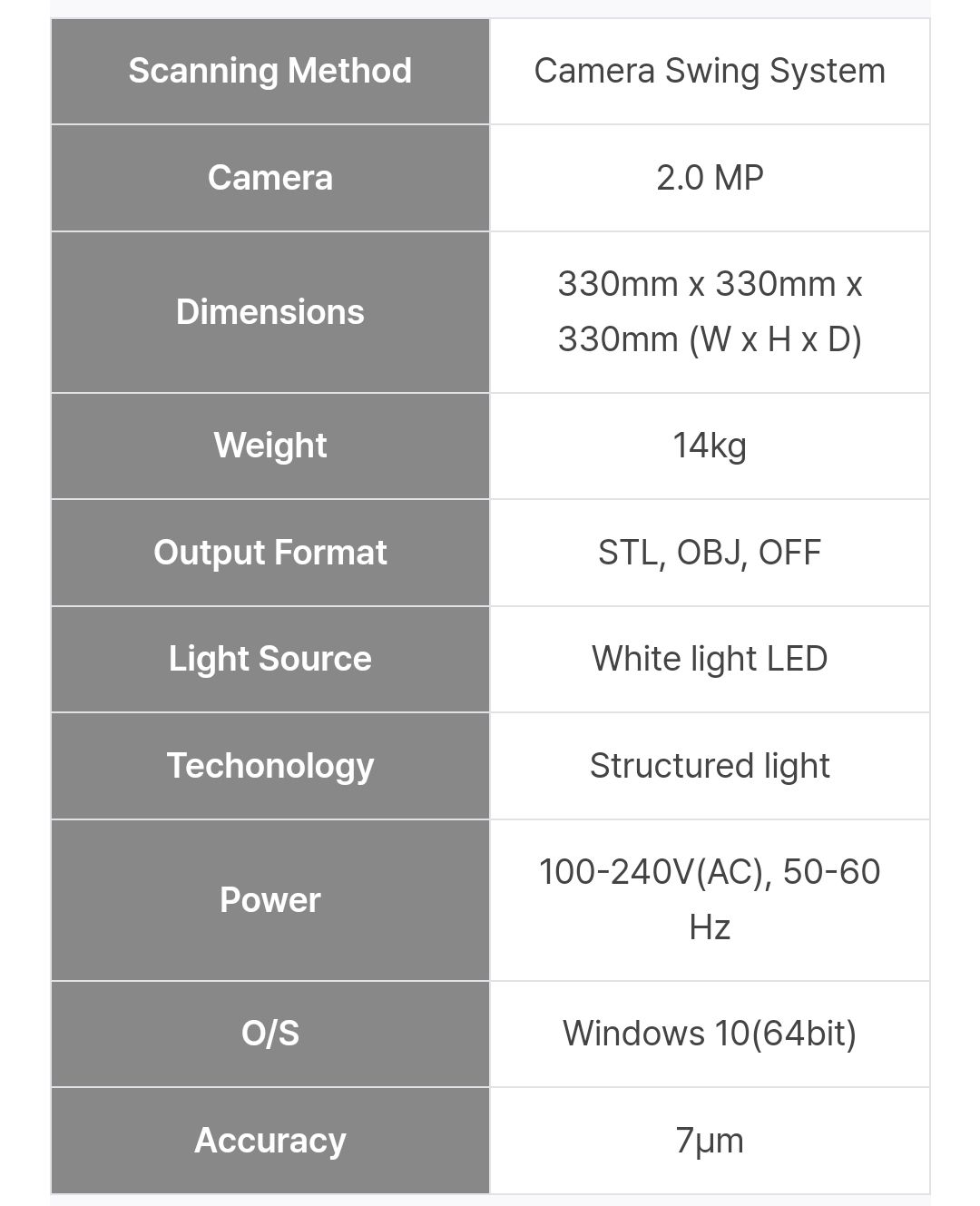 3D Scanner Optic DOF Swing HD 2.0mpx Labor