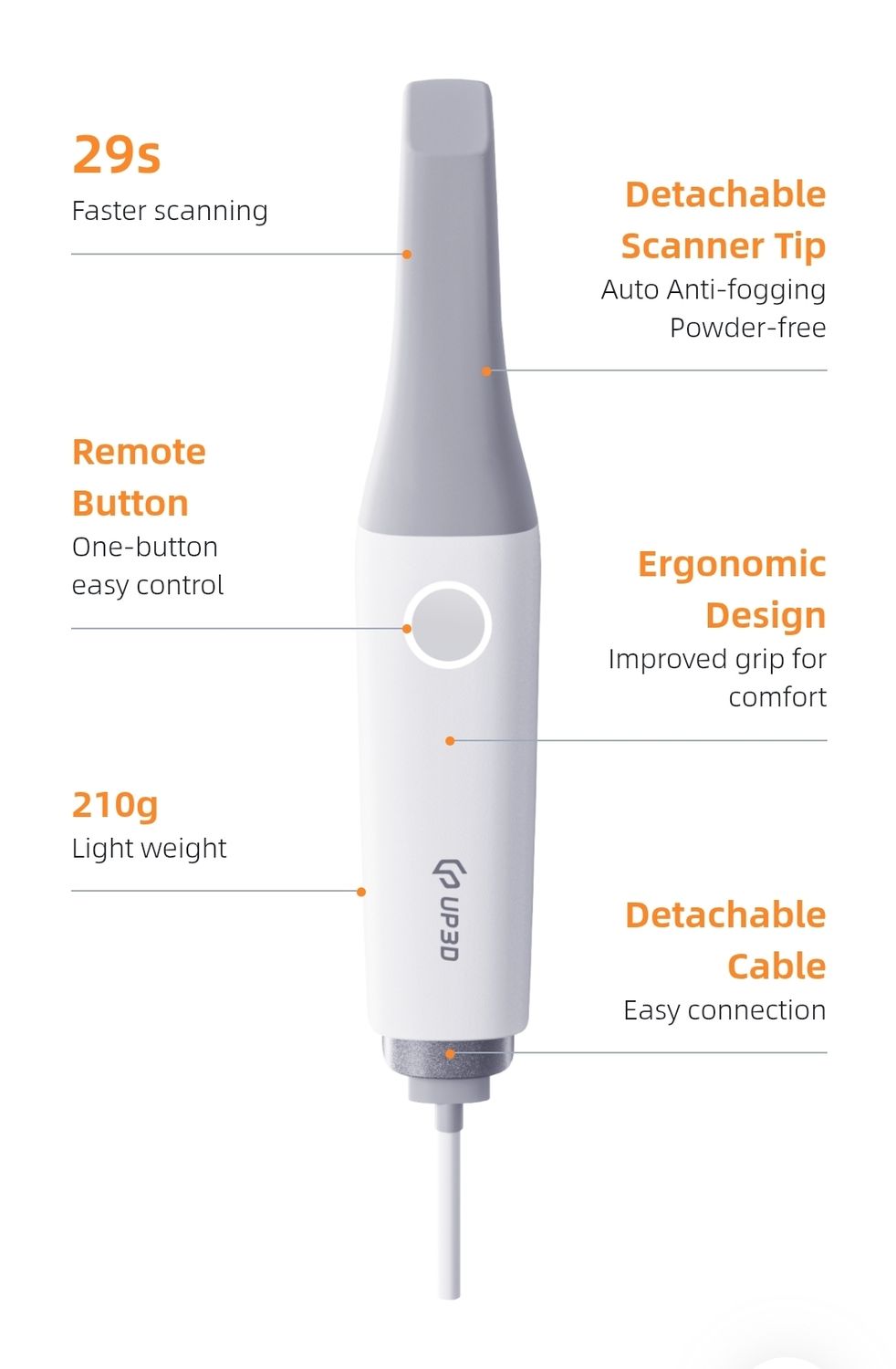 3D Scanner intraoral up610 Up3D Tech.