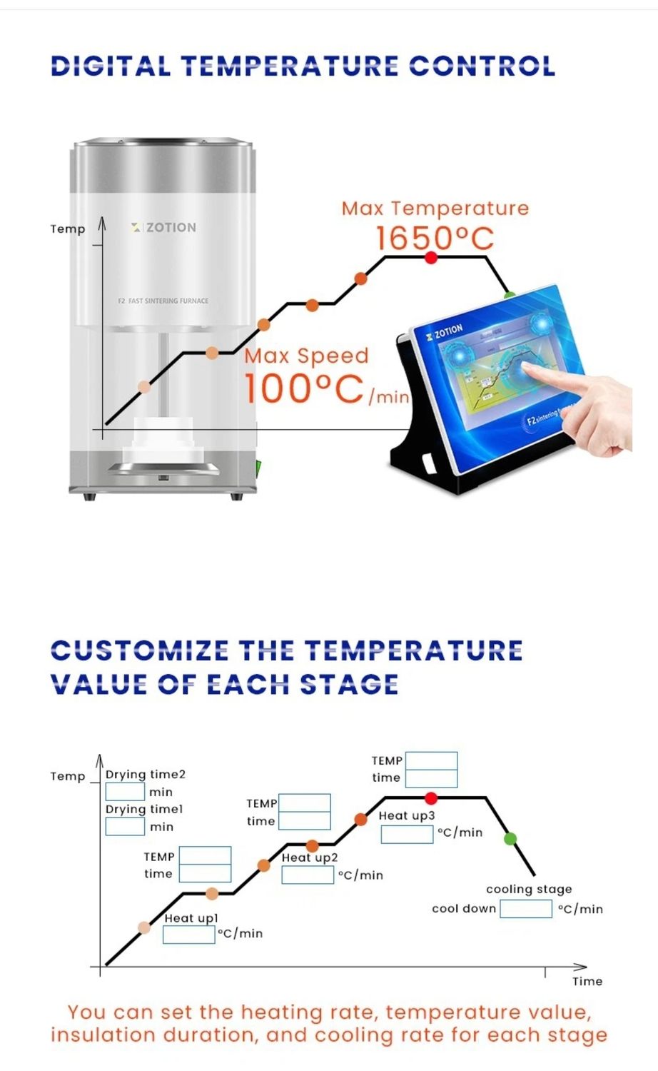 F2 Sintering Furnace Fast Speed and regular