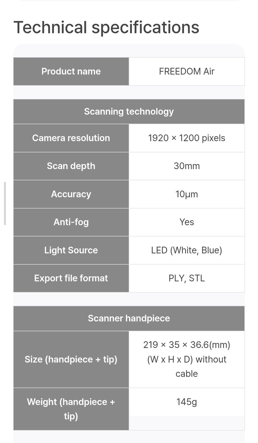 3D Scanner DOF Freedom Air