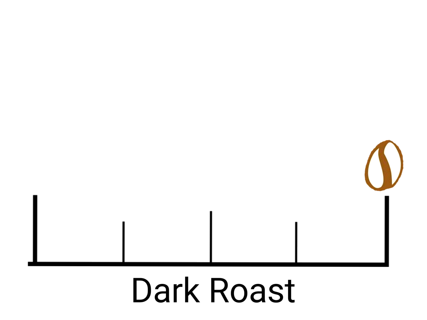Dark Fin