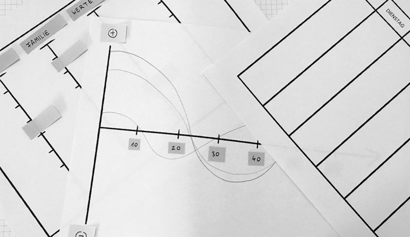 Life Design Coaching