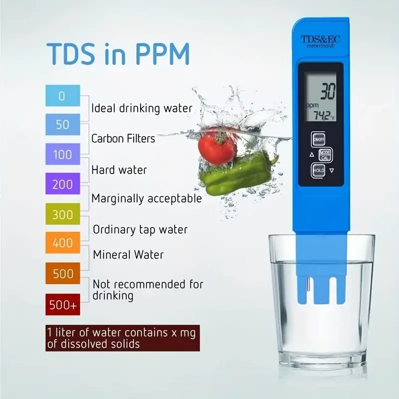 TDS mätare