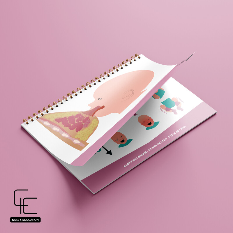 Prentenboek borstvoeding - A4