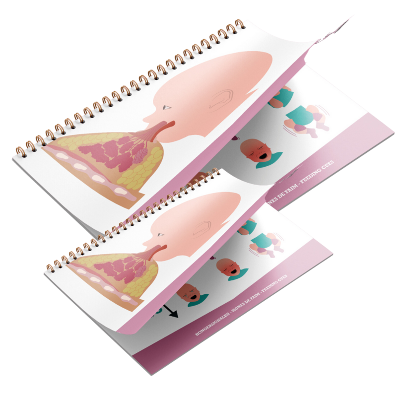Combo Prentenboek borstvoeding - A4 &amp; A5