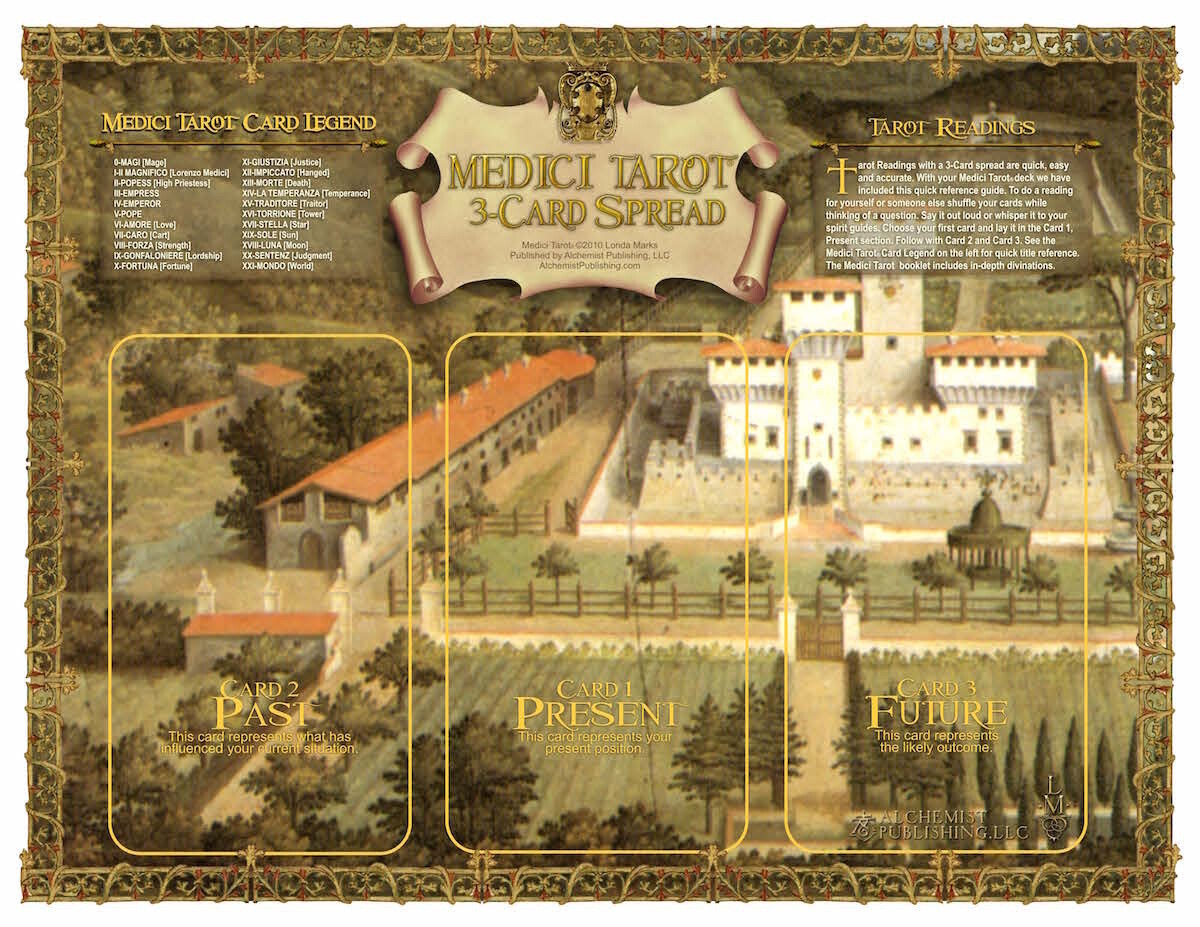 Medici Tarot 3-Card Layout Sheet