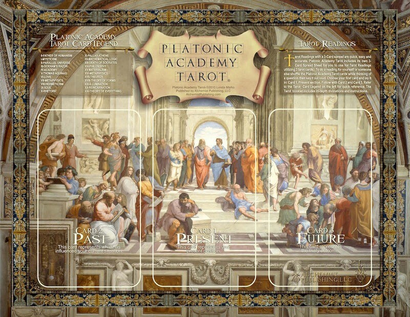 Platonic Academy Tarot 3-Card Layout Sheet