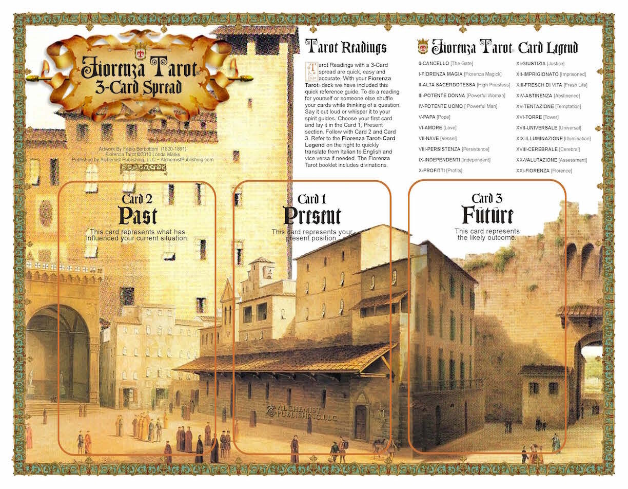 Fiorenza Tarot 3-Card Layout Sheet