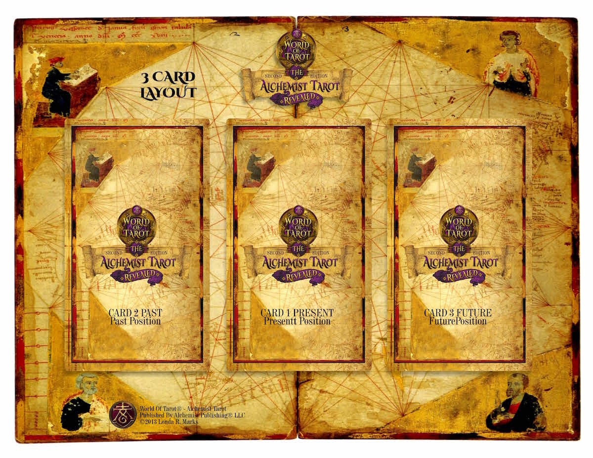 Alchemist Tarot Revealed 3-Card Layout Sheet