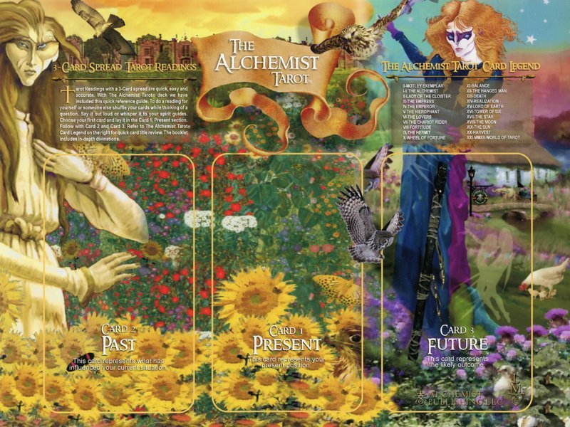 Alchemist Tarot Layout Sheet