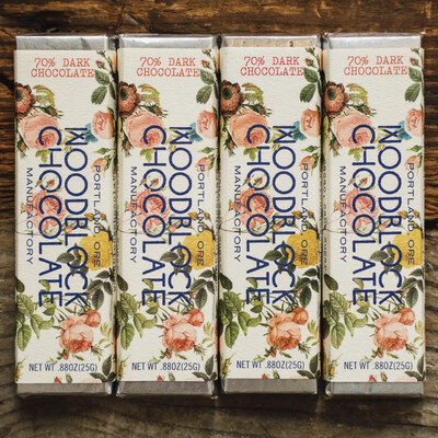 CANDLES &amp; CHOCOLATES