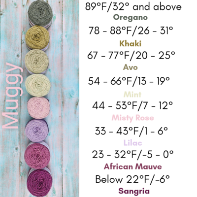 DK 100% Cotton Temperature Blanket Kits