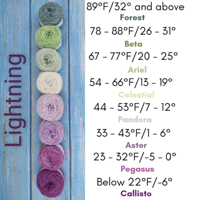 Temperature Blanket Kit - Shimmer 50% Cotton &amp; 50% Bamboo