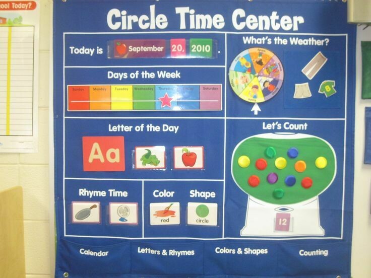 PreK Security Deposit/
PreK Weekly Tuition