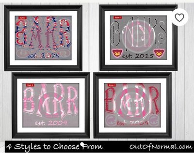 Chicago Cubs PINK Custom Name Gift -- Photo print