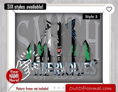Minnesota Timberwolves NBA Basketball Custom Name Art Gift -- Photo print